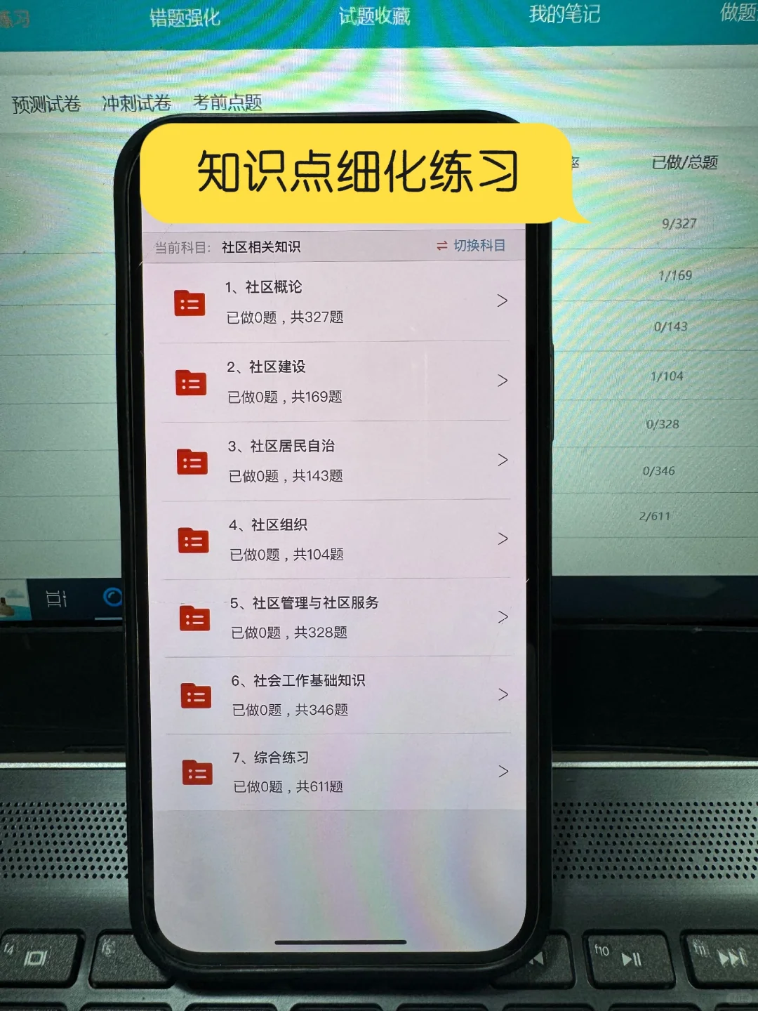 安康汉滨区社区工作者很水的，浅说一下强度