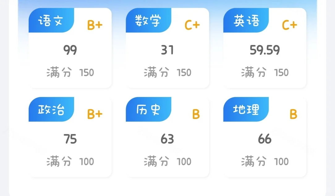 成绩太差现在决定春招来得及吗