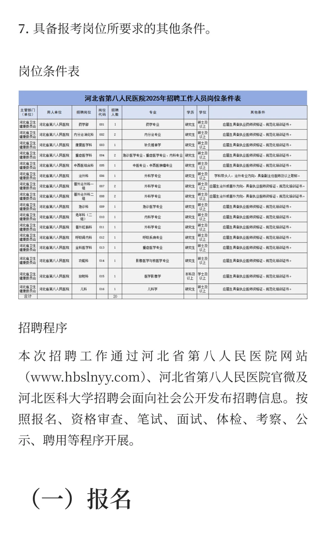 河北省第八人民医院2025年招聘工作人员公告