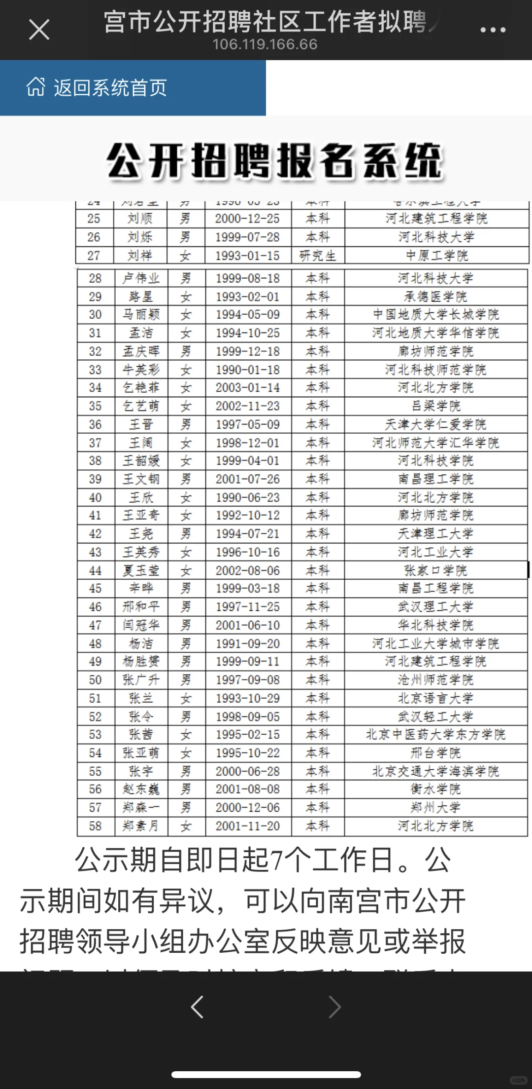 2024南宫社区工作者