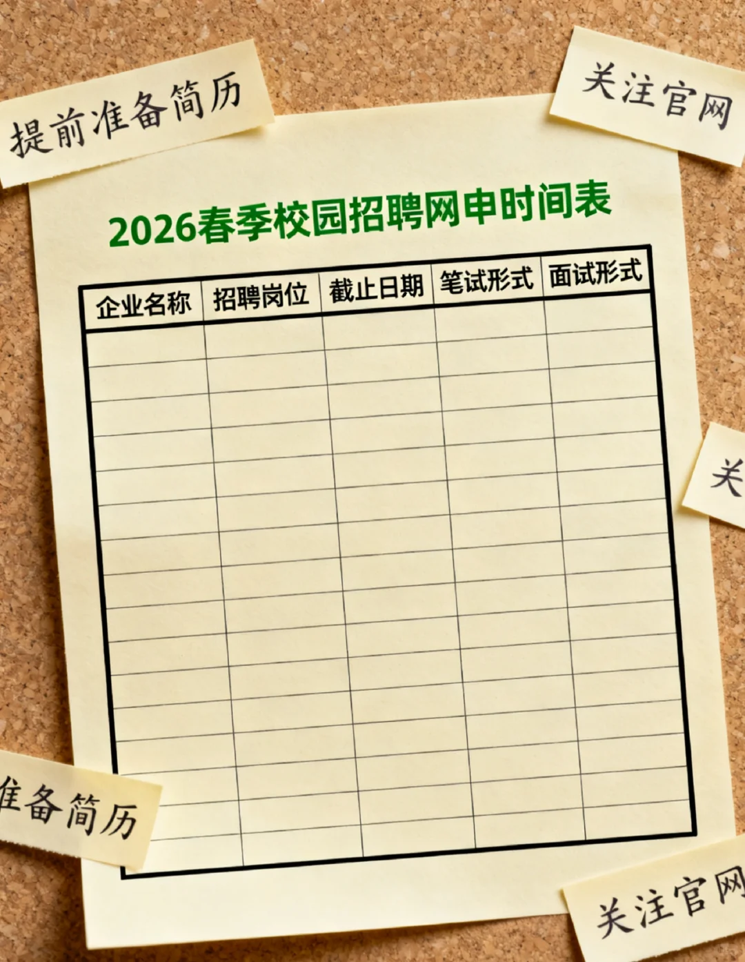 26届校招必看！秋招/寒假实习/春招信息网申