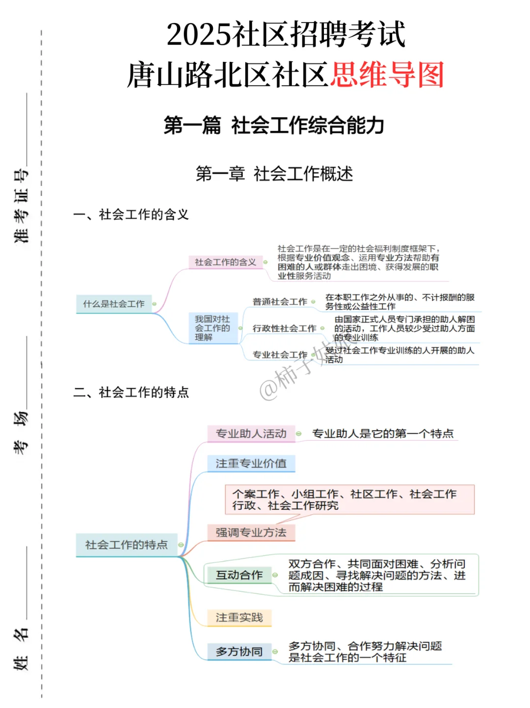 25唐山路北区社区工作者，快背！重复率89%