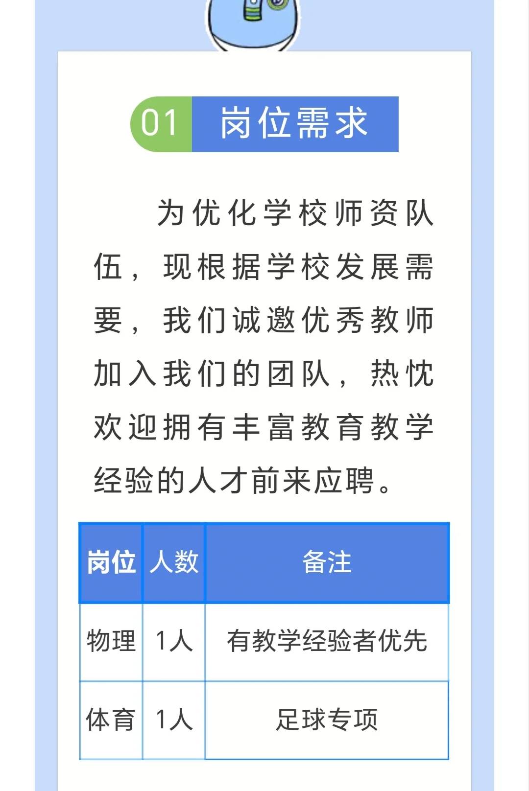 安阳市飞翔学校初中部招聘教师公告！