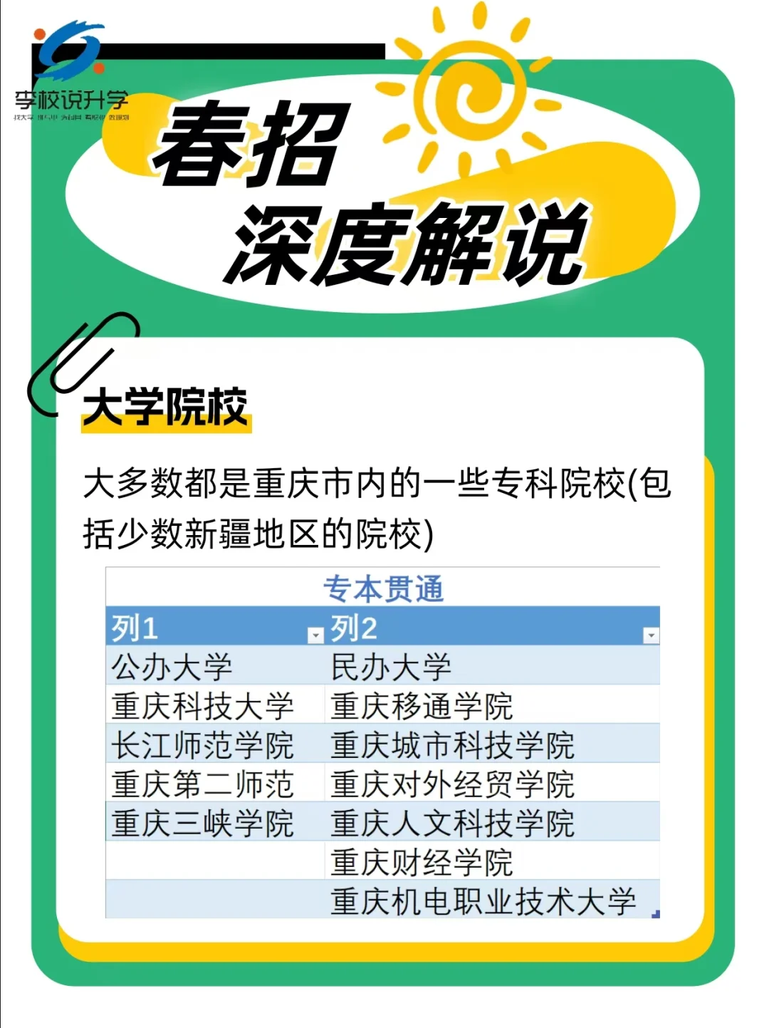 重庆春招深度解说
