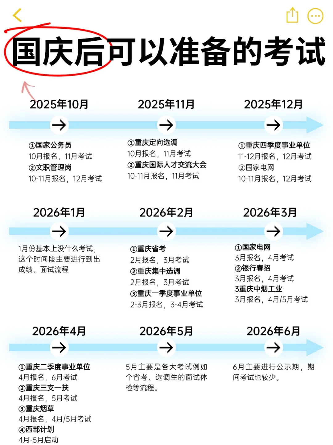 国庆后需要准备的考试！