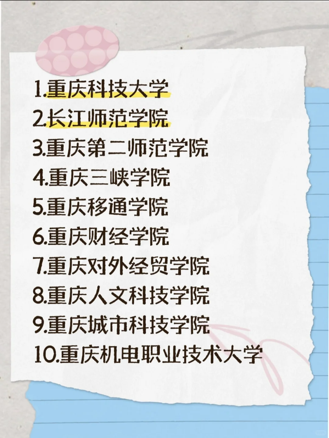 重庆春招报长江师范学院行不行？