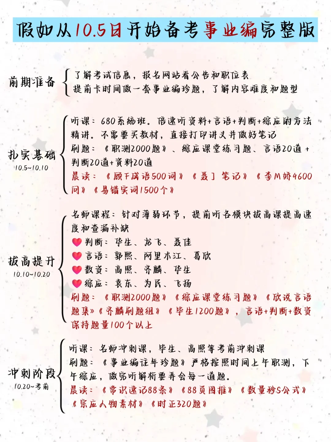 10.5在开始事业编，我的建议是（差生版）