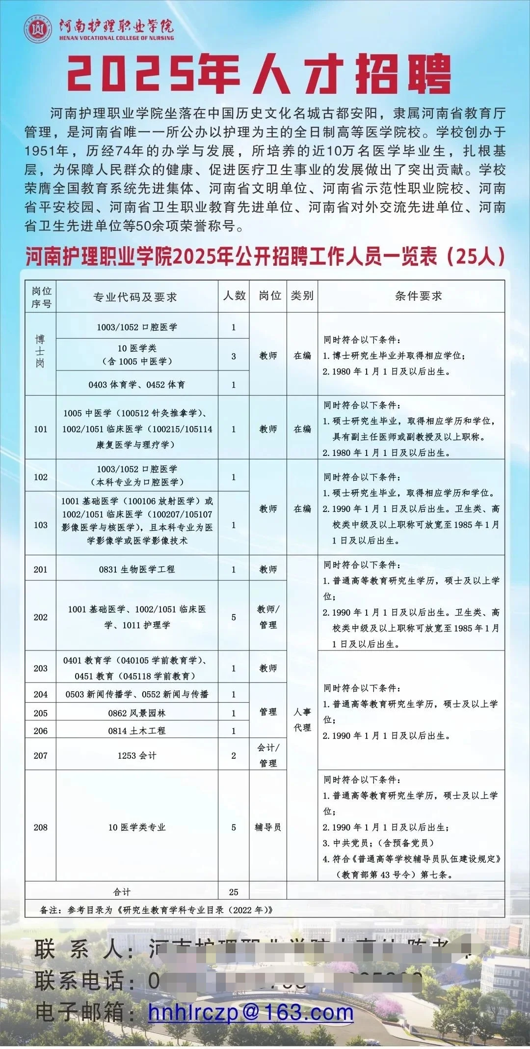 2025年河南护理职业学院公开招聘25人！