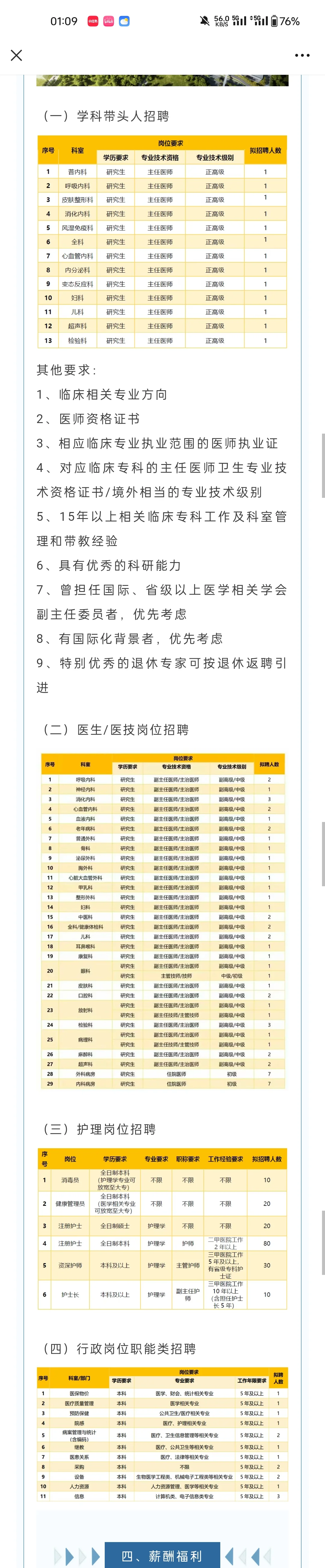 医院招聘门槛