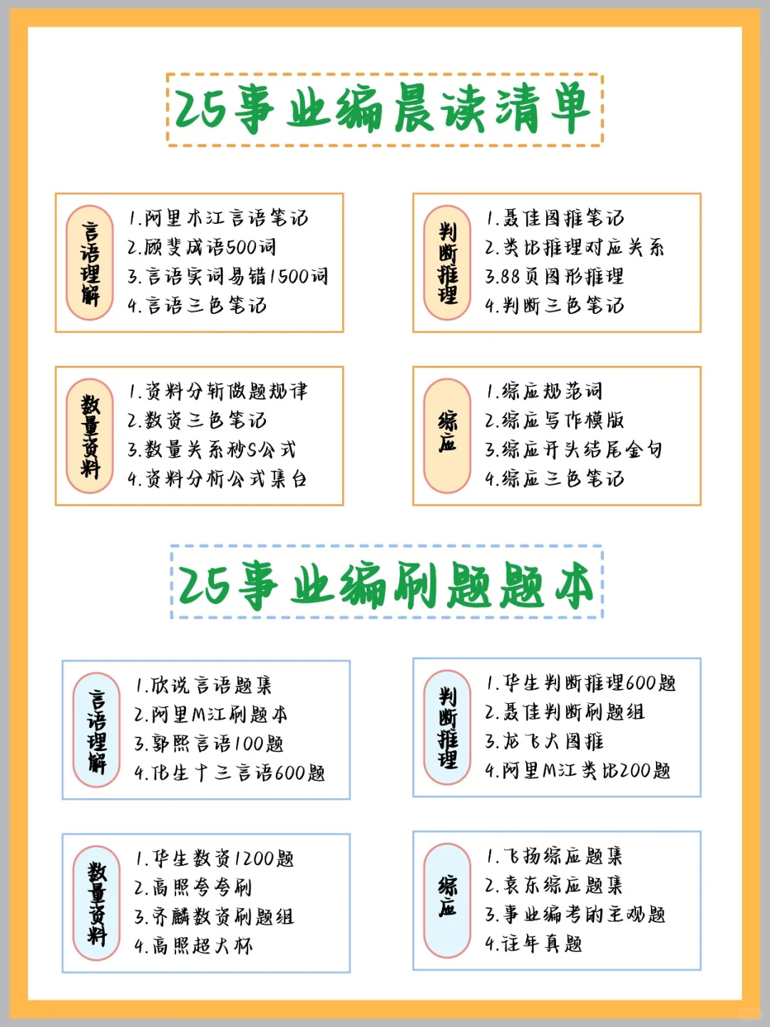 10.5在开始事业编，我的建议是（差生版）