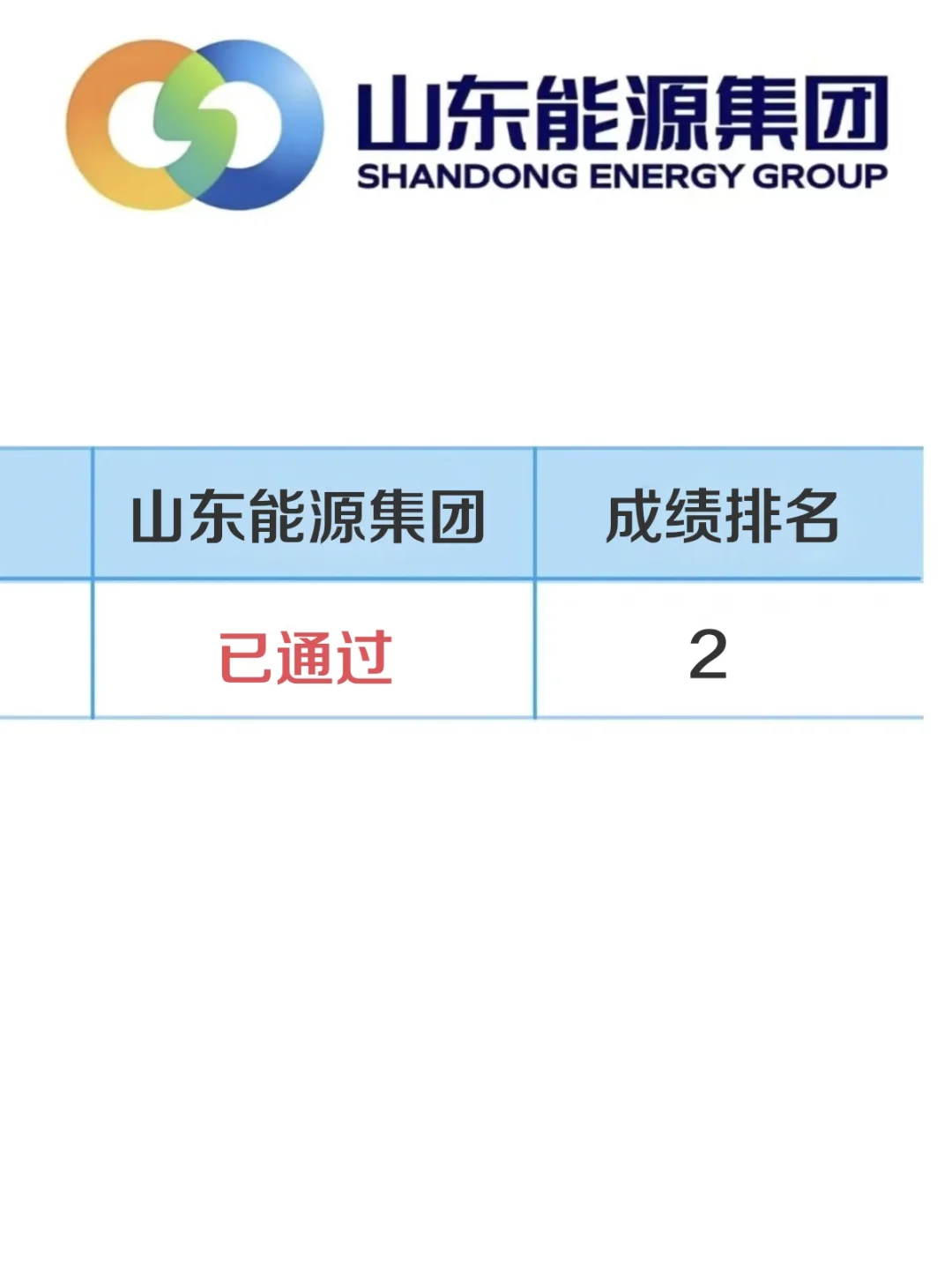 山东能源集团，瞬间不急了，原来就这些内容
