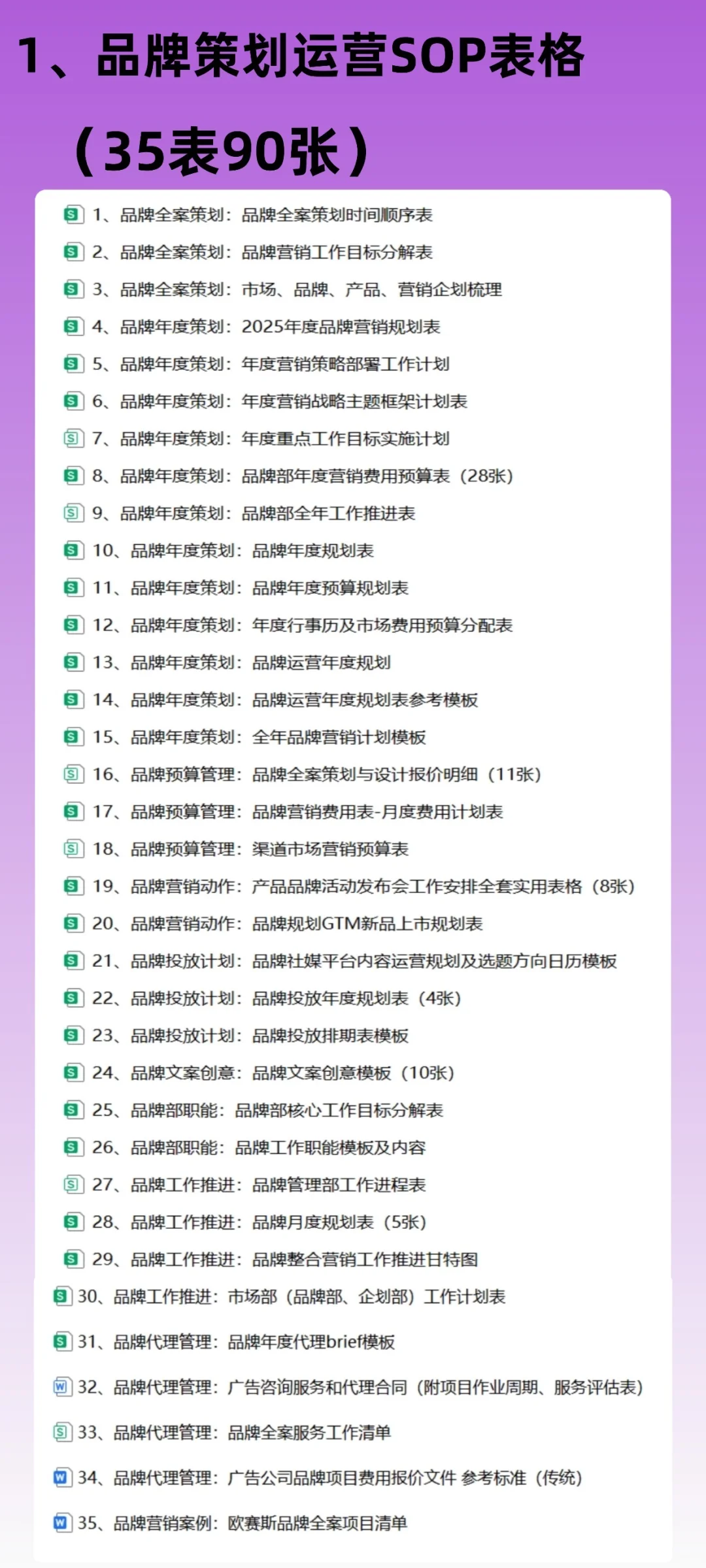 月薪5w的品牌负责人闺蜜实力真是硬核…🐮🐮