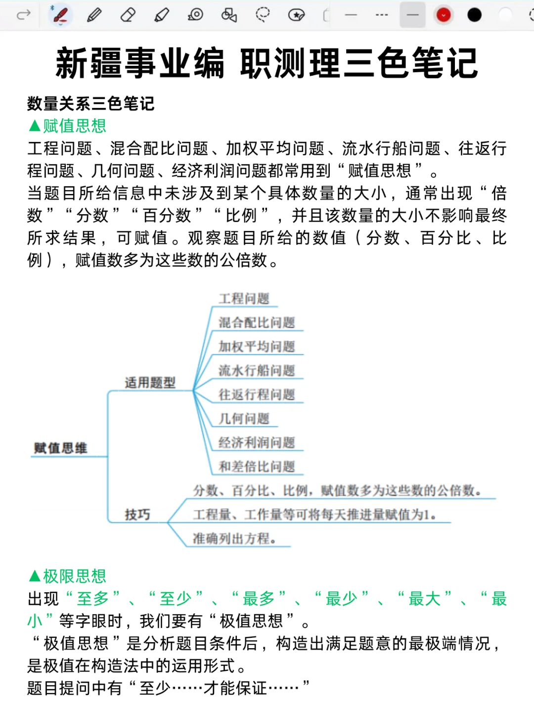 别裸考‼️下下周六新疆事业编3h就够了！