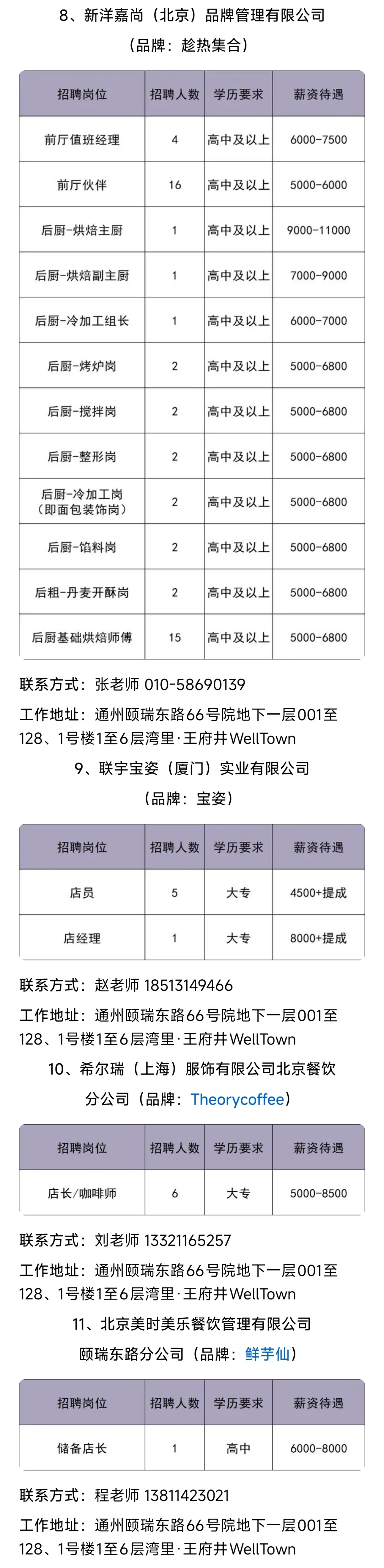 北京城市副中心“湾里项目”专场招聘会说明
