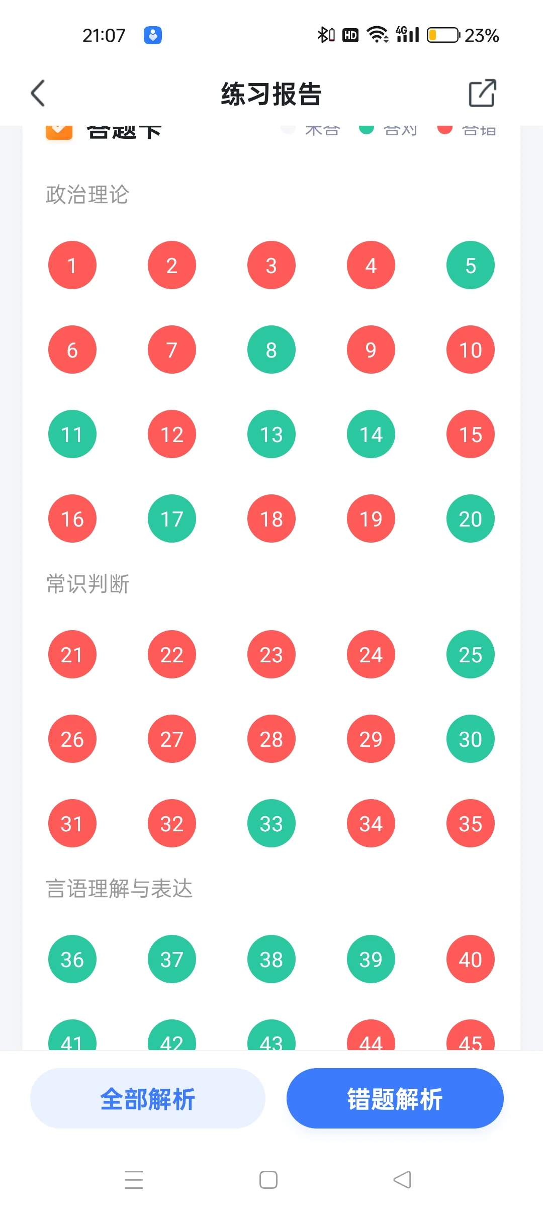 求助，孩子没招了，下一步怎么办啊
