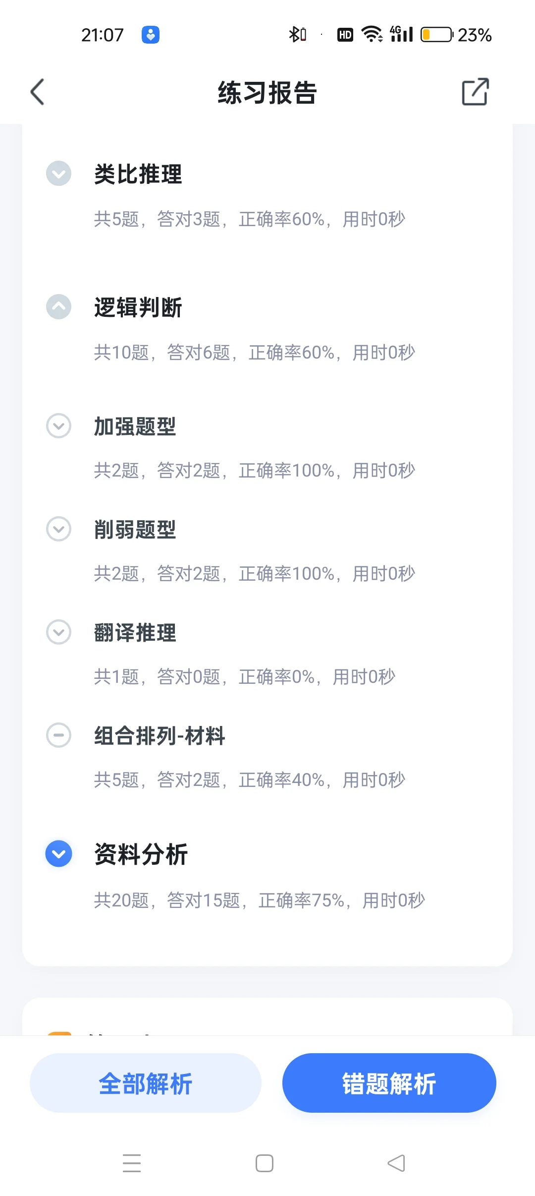 求助，孩子没招了，下一步怎么办啊