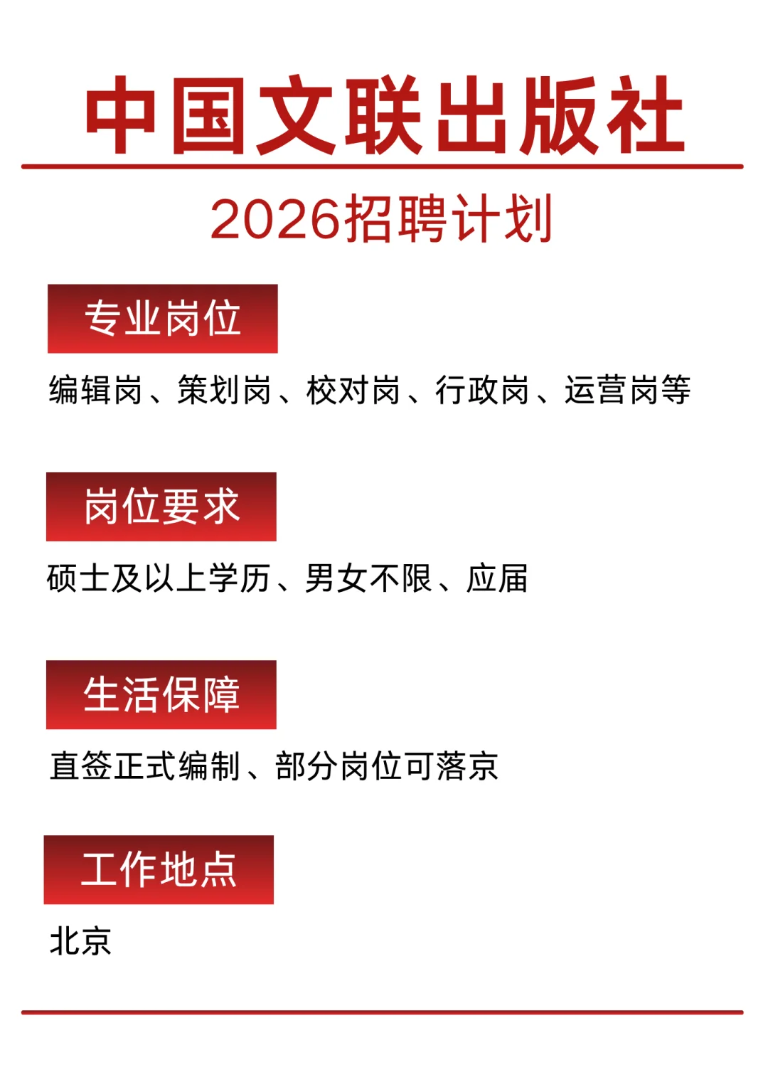 中国文联出版社2026招聘计划