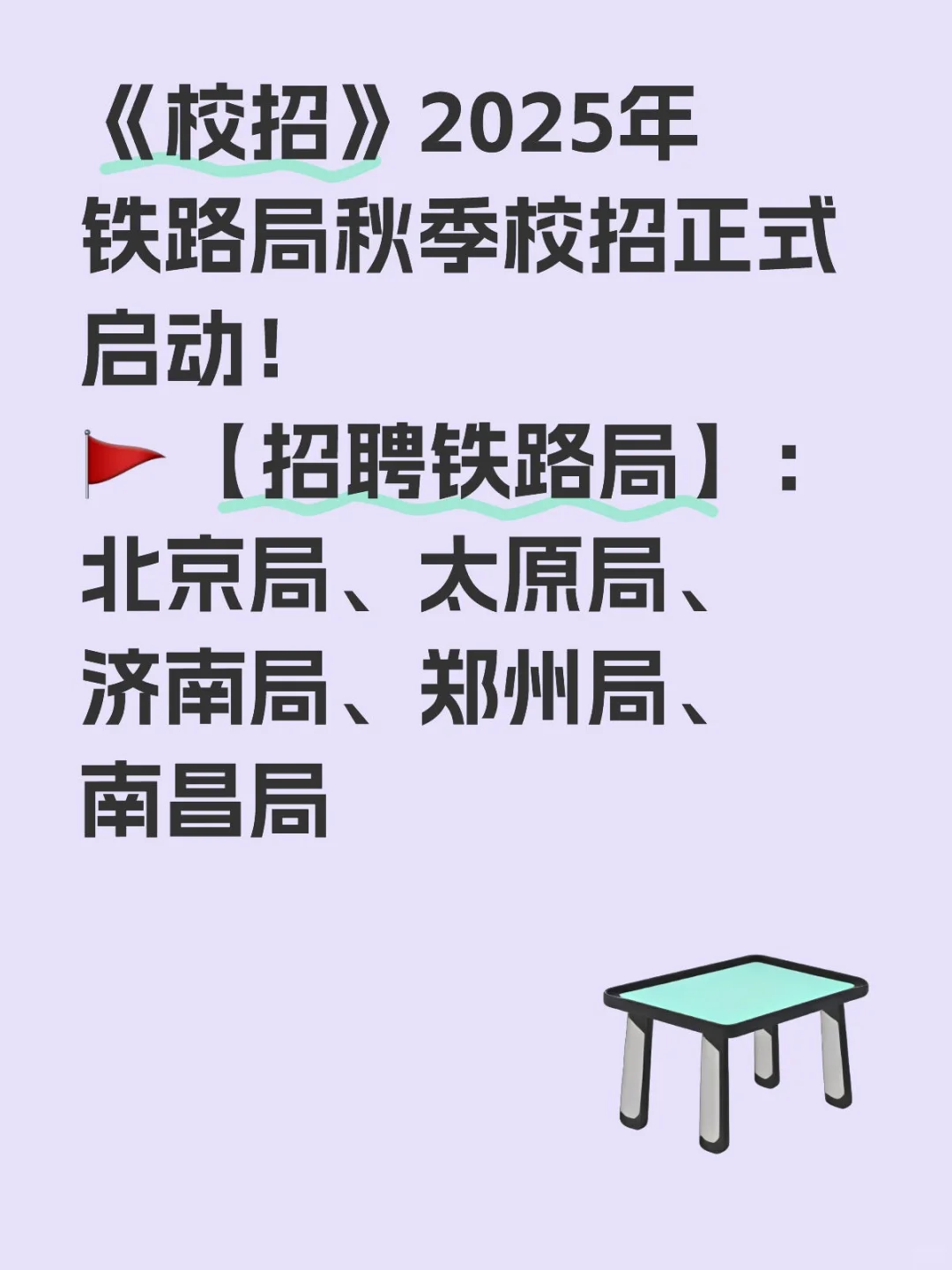 铁路招聘来啦！