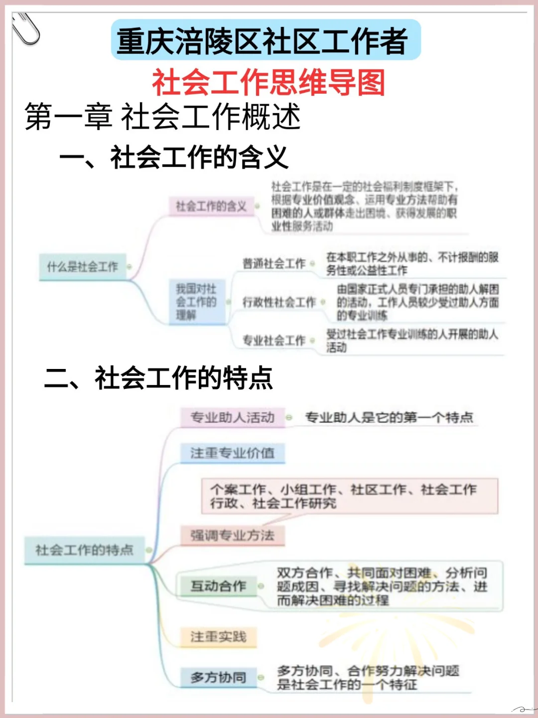 重庆涪陵区社区招聘会惩罚每个不看通知的人