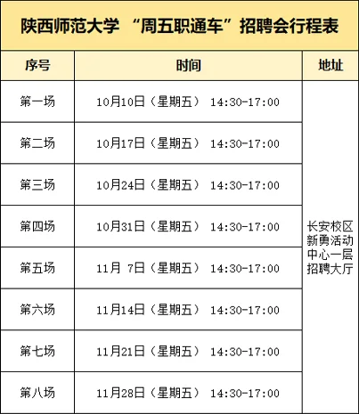 26届陕师大周五职通车招聘会：八场行程表❗