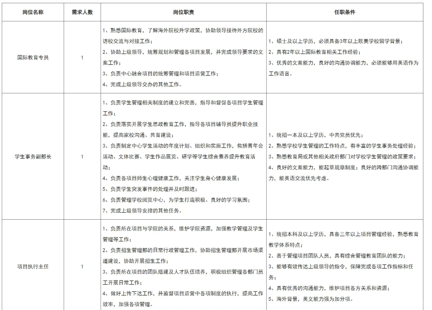 10.04 江苏省 人才引进计划公告