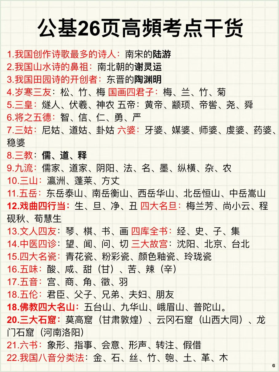因为背到了极致 所以社区招聘选择题秒做！