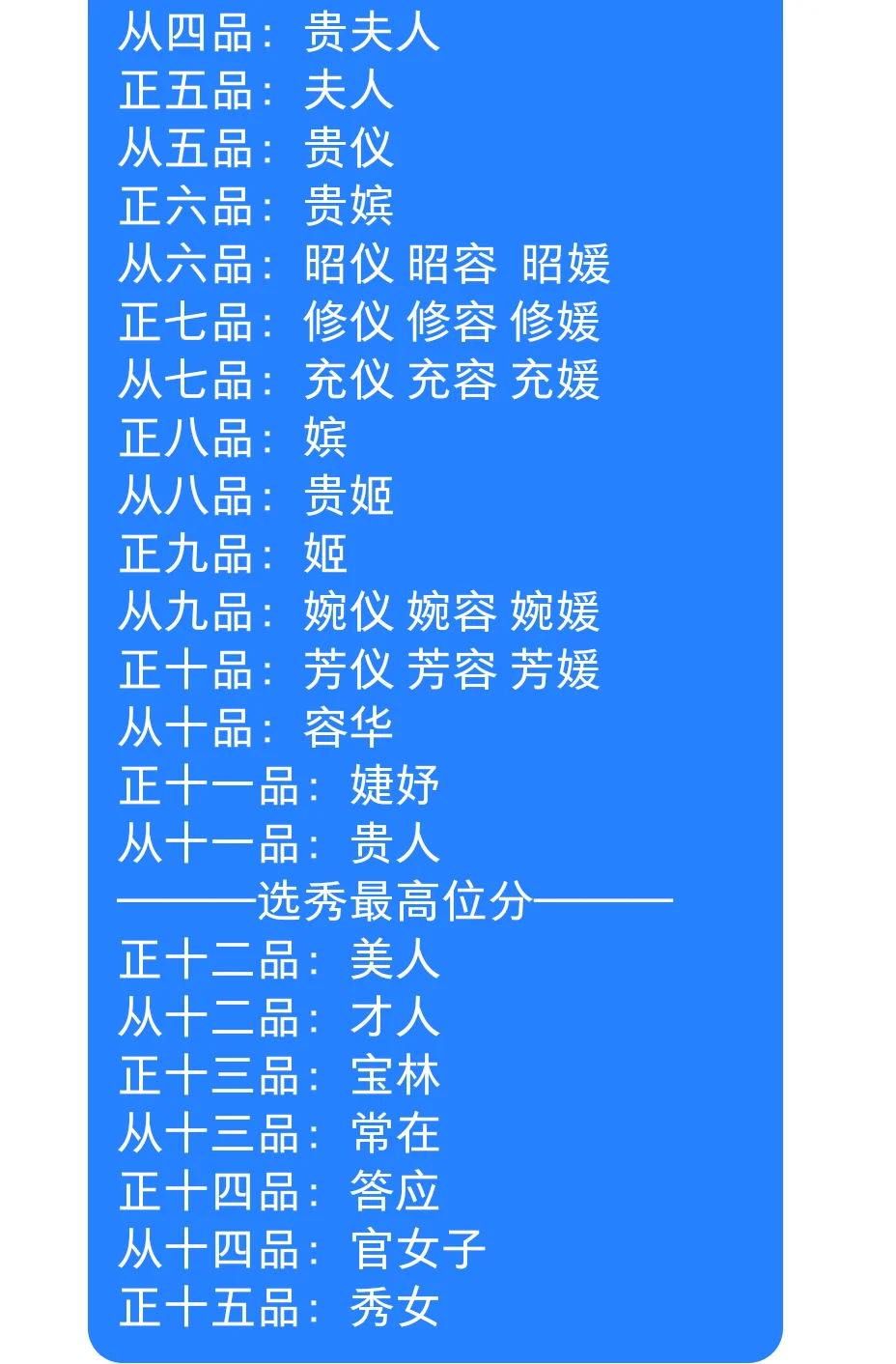 漫宫春招人啦，有人加入吗？