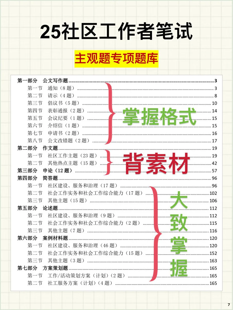 因为背到了极致 所以社区招聘选择题秒做！