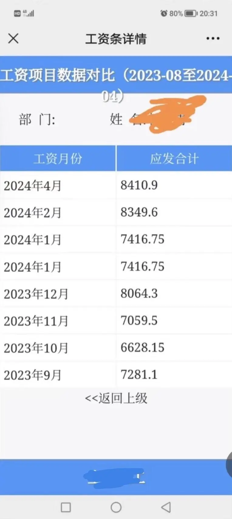 干就完了，不就是用手就干的活