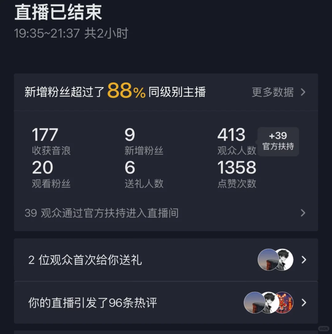 一天挣几块的主播长什么样