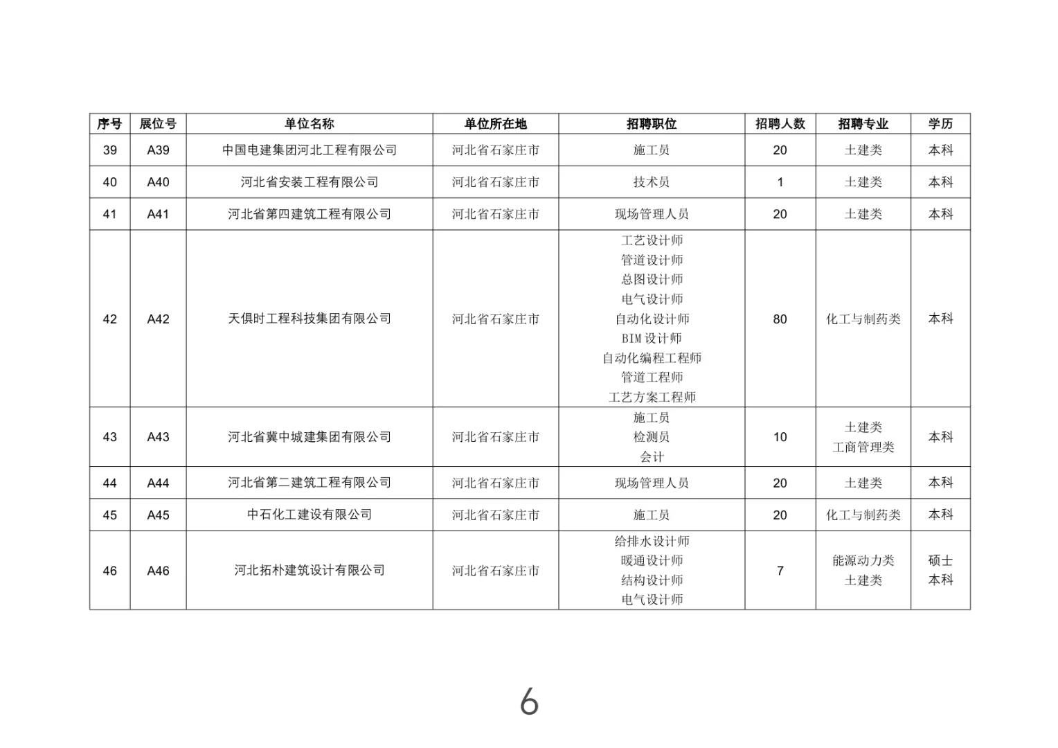 河北-石家庄市大型招聘会