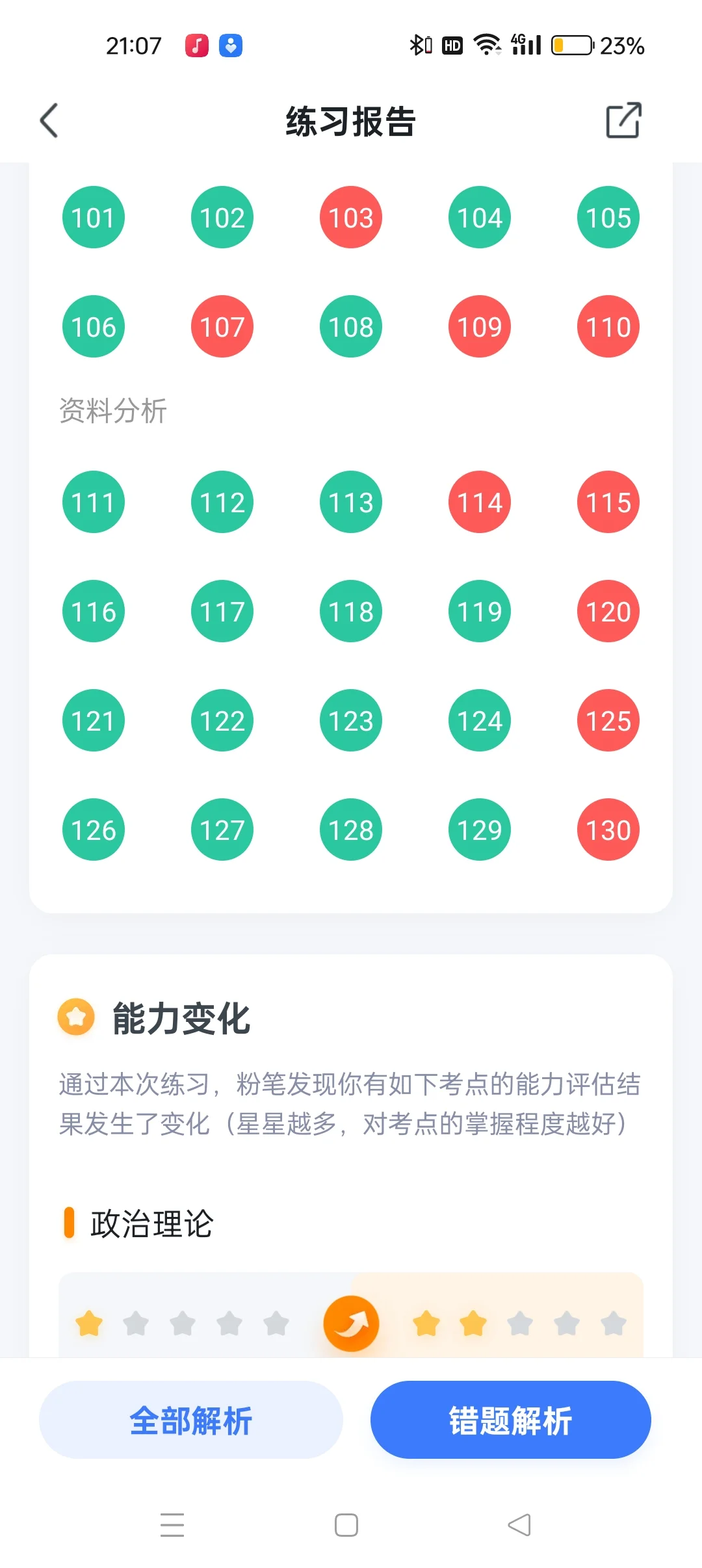 求助，孩子没招了，下一步怎么办啊