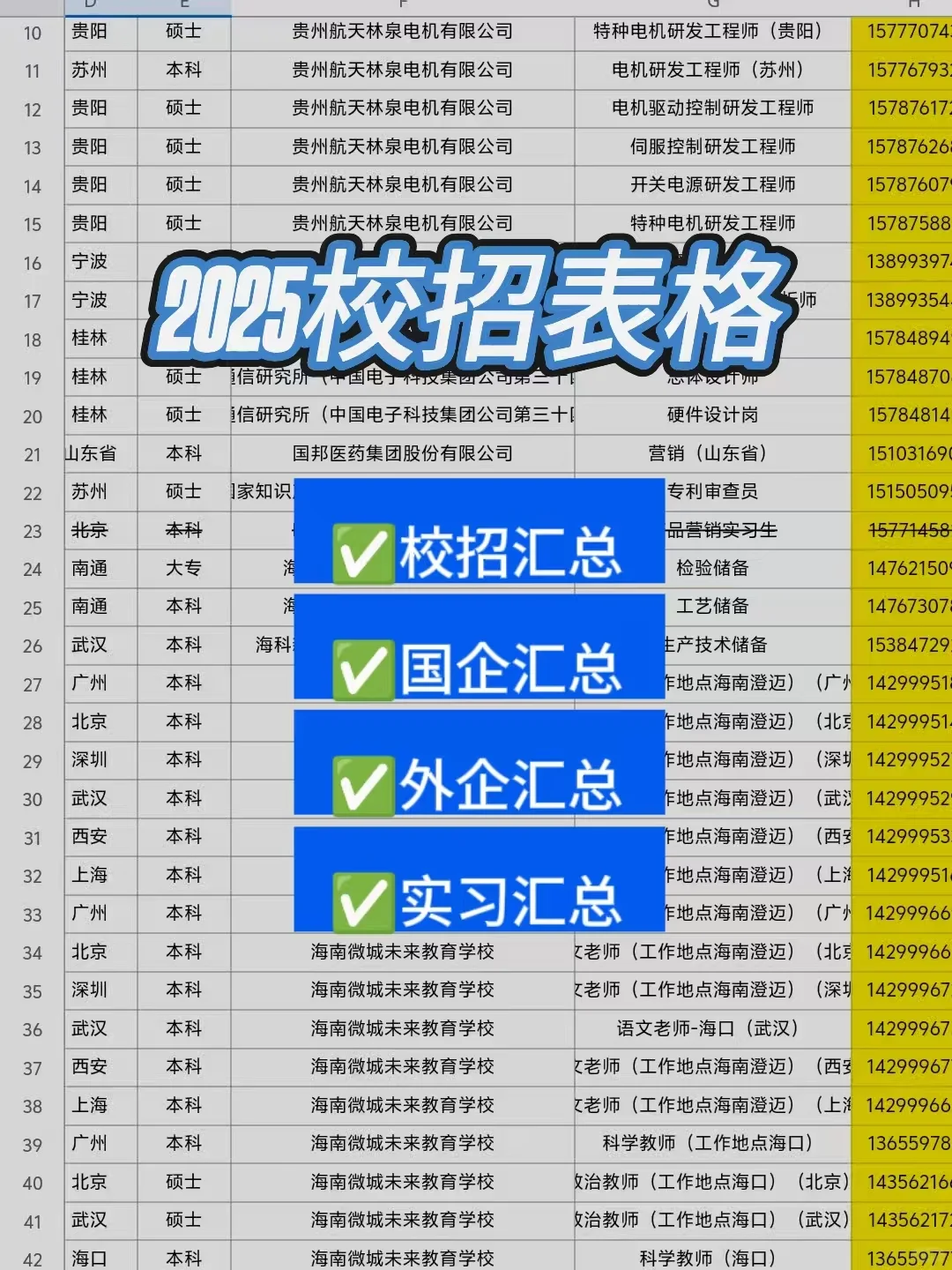 4.29 今天又新开了好多春招…