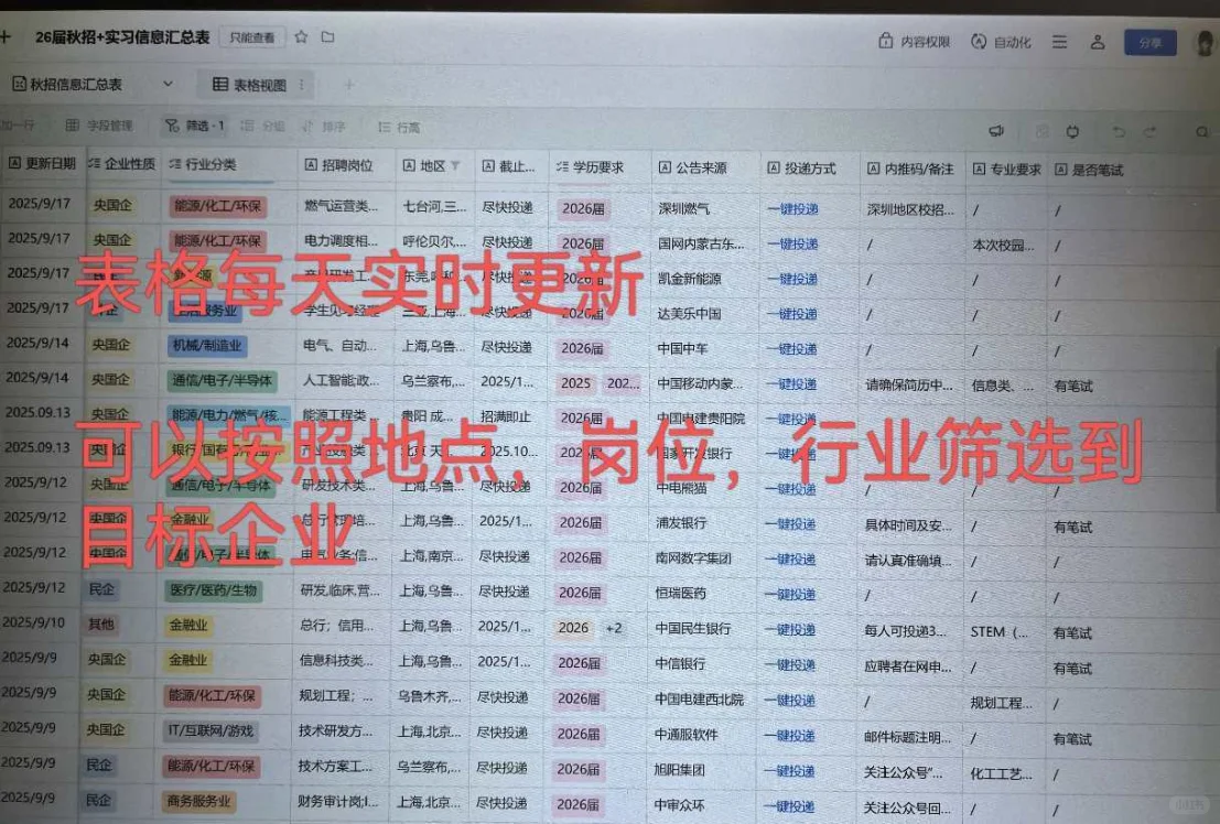 10.6最新汇总！26届呼市秋招岗位表！