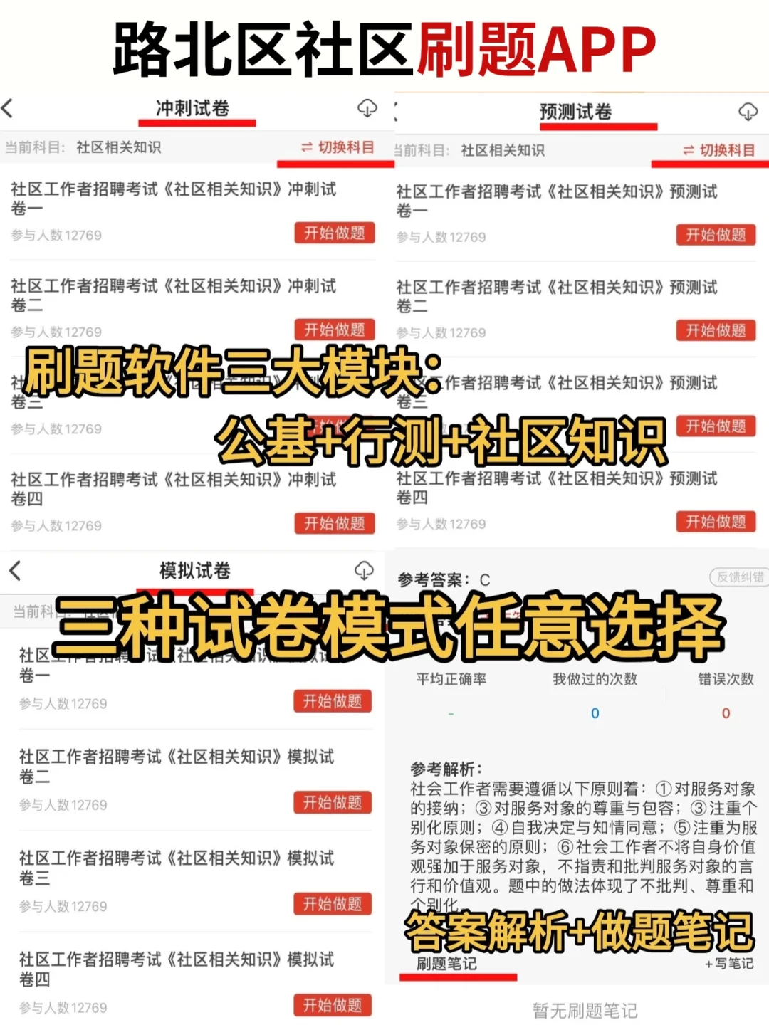唐山路北区社区工作者招聘🔥一次过个人