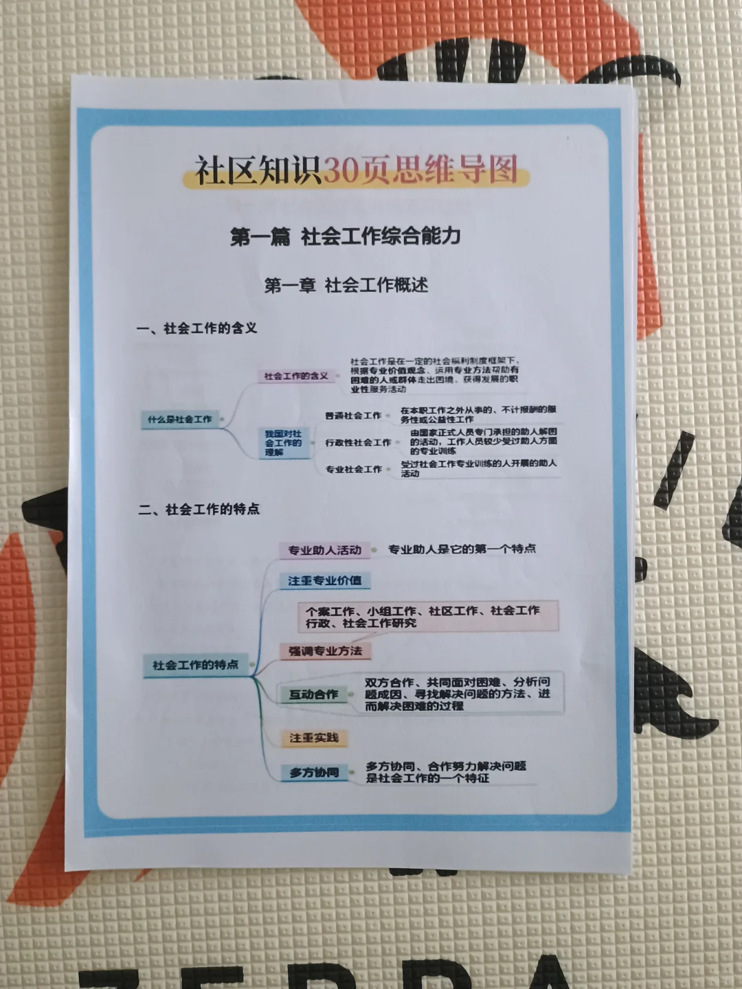 10天极限过邯郸临漳县社区工作者（差生版）
