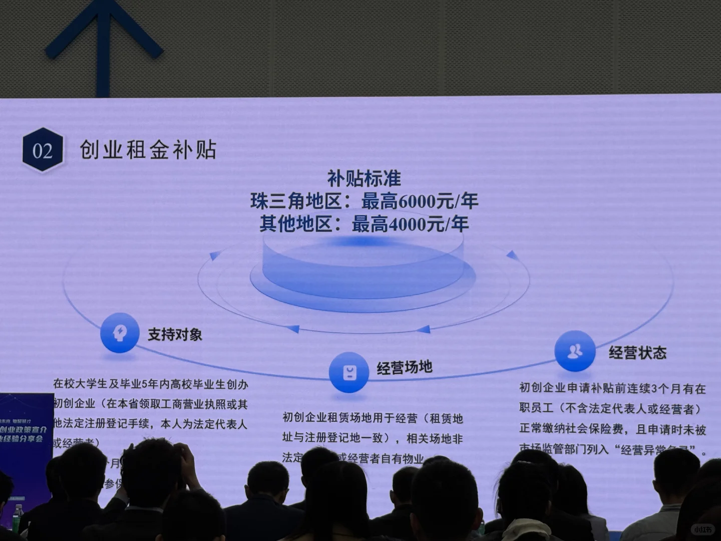 广州招聘会3.16