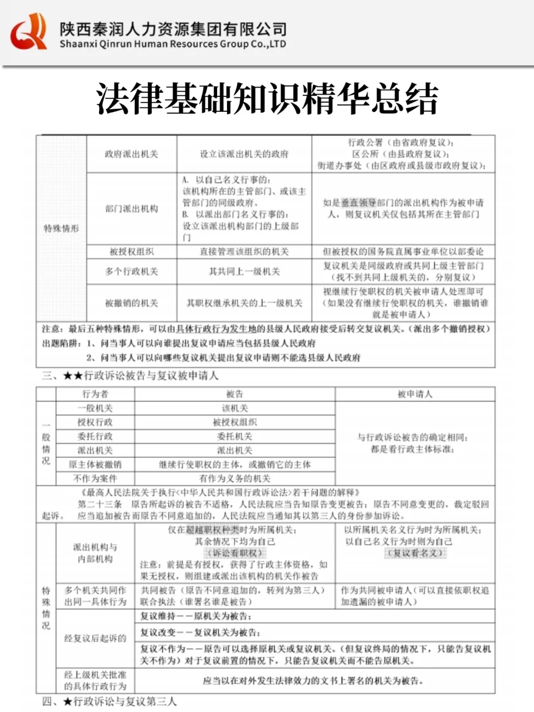 10.25陕西法院书记员，3天背完，稳了
