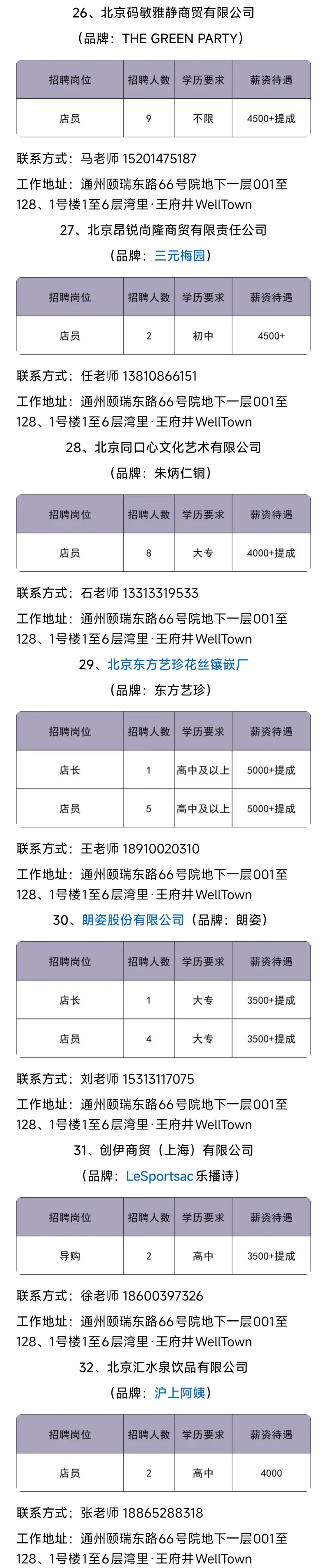 北京城市副中心“湾里项目”专场招聘会说明