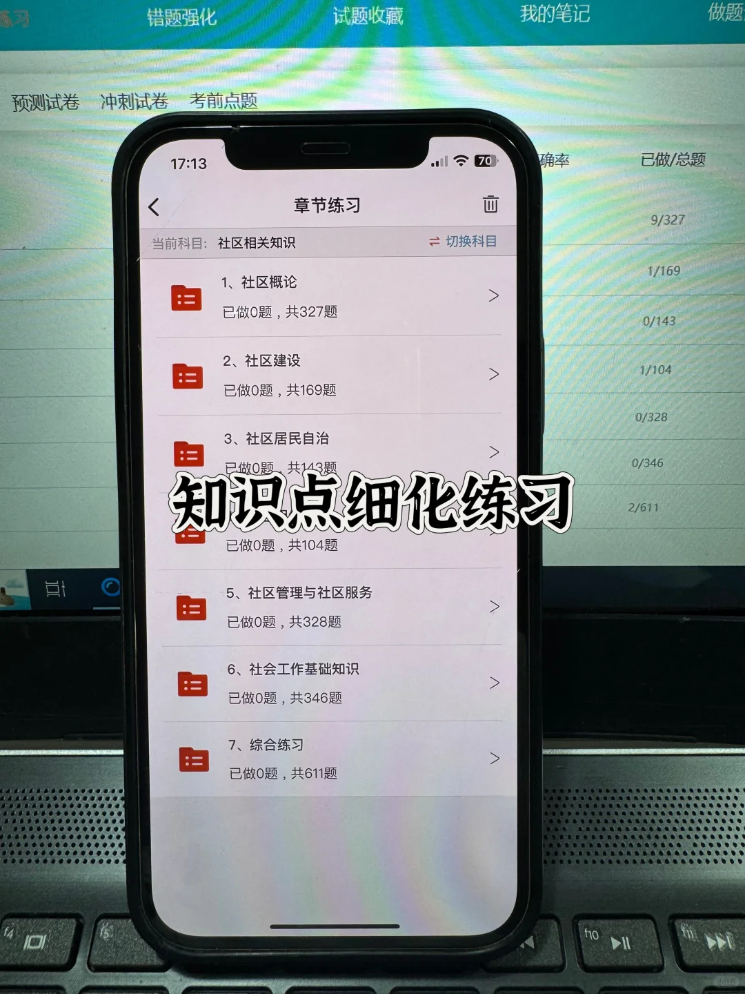 朔州朔城区社区工作者很水的，浅说一下强度
