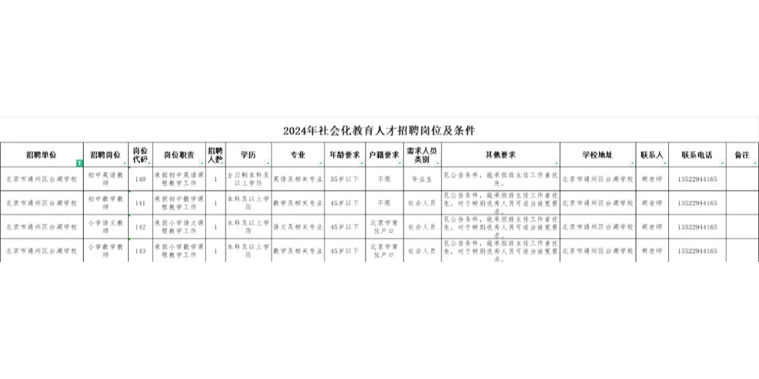 台湖学校招聘啦