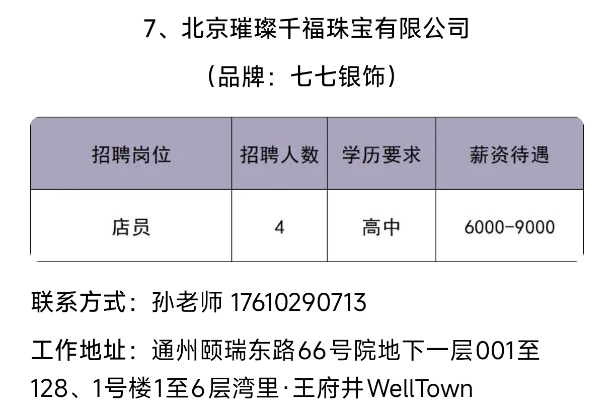 北京城市副中心“湾里项目”专场招聘会说明