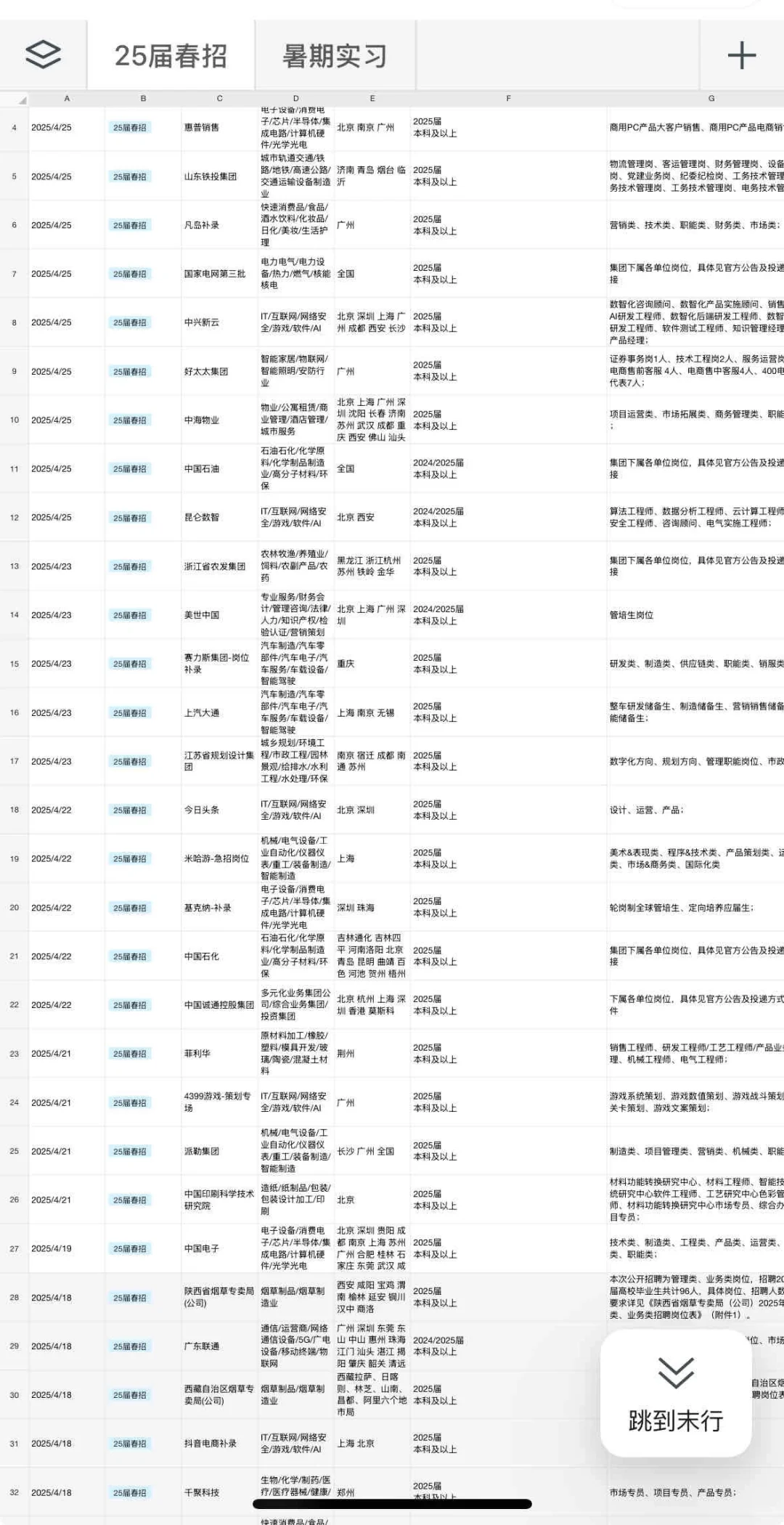 4.27 今天又新开了好多春招…