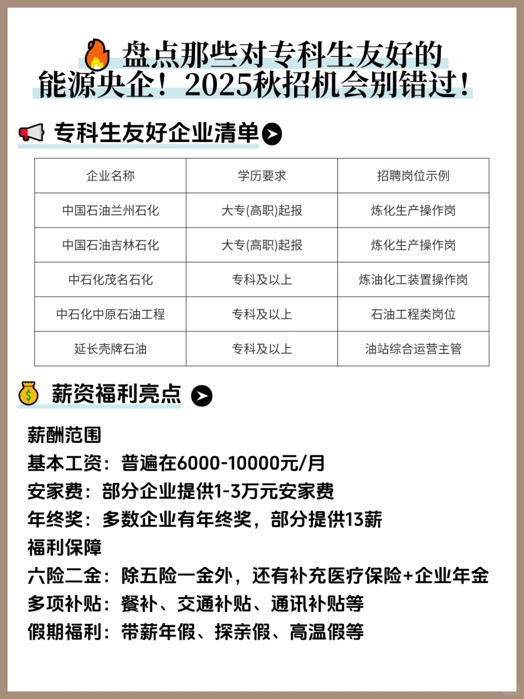 盘点那些对专科生友好的能源央企！