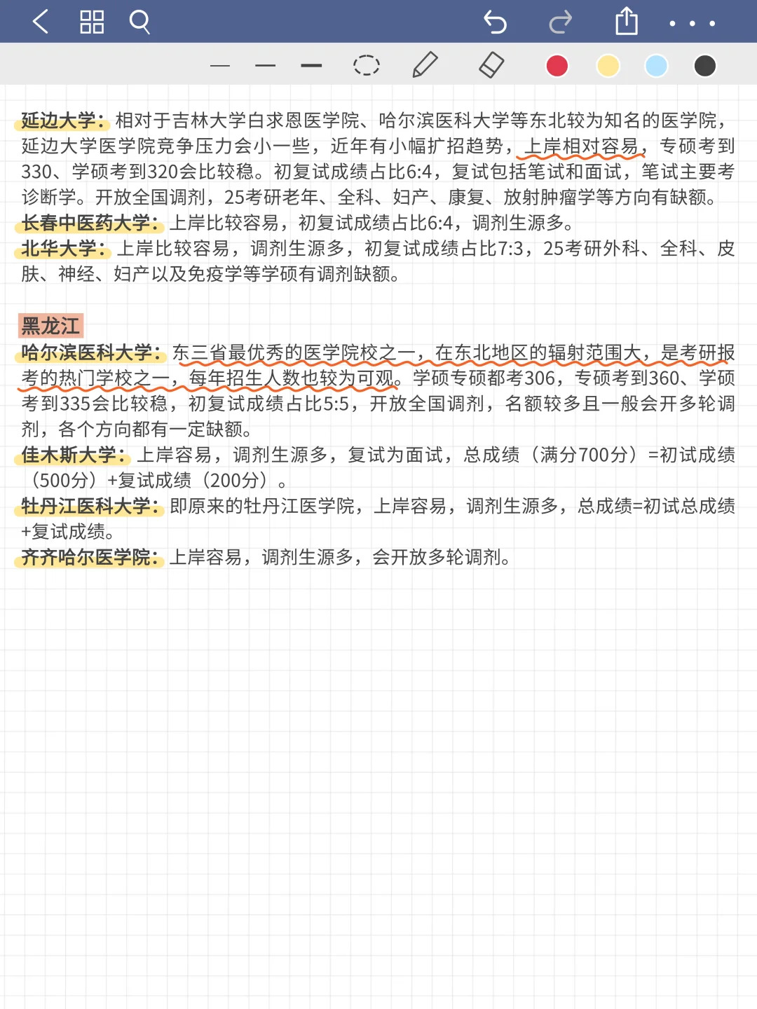 临床医学考研超全择校分析！二战注意避雷