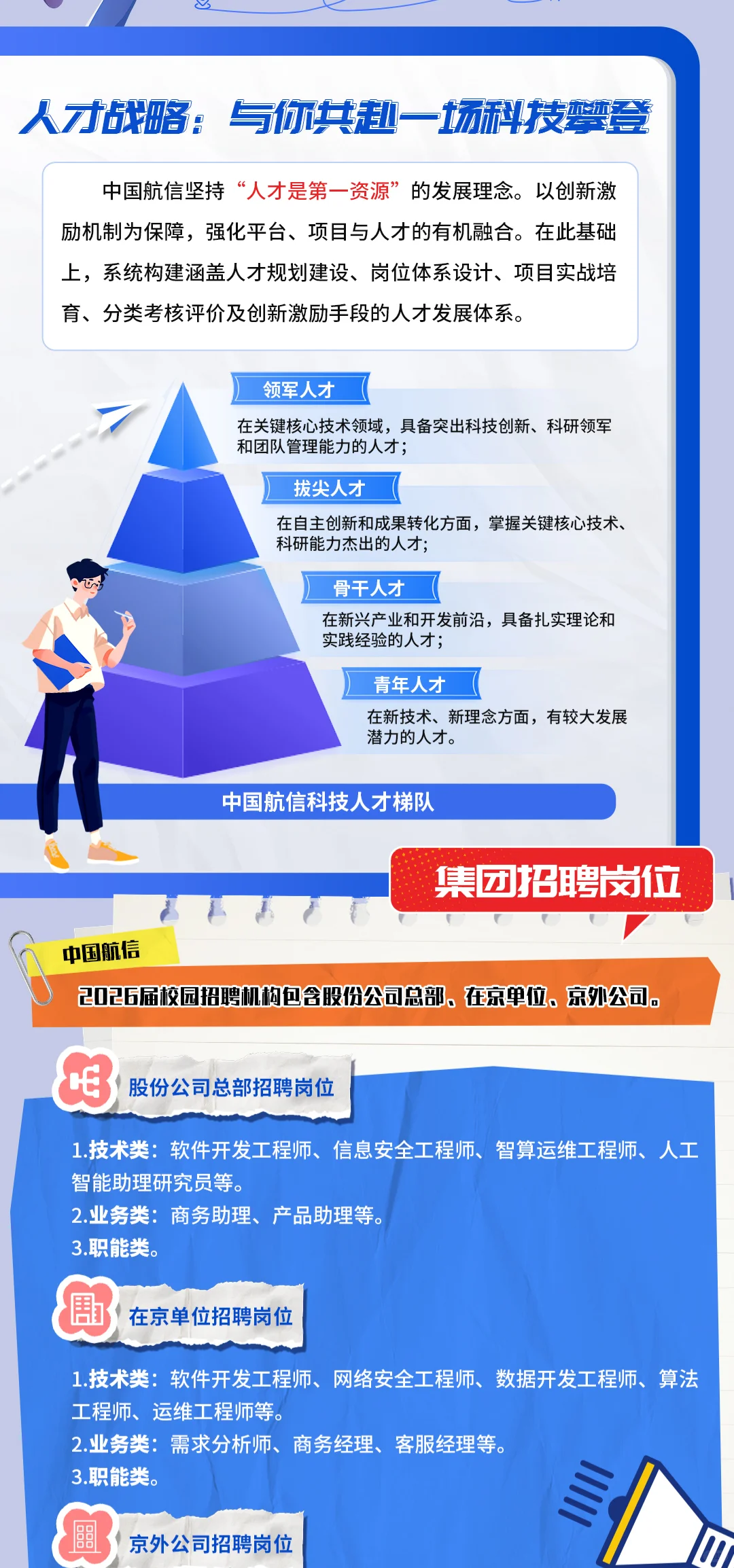 中国航信2026届校园招聘