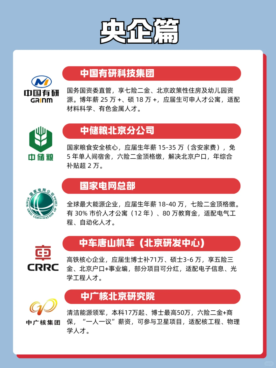 北京高福利央国企合集！应届生速冲💥