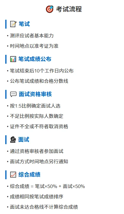 统计局下属单位2025年公开招聘