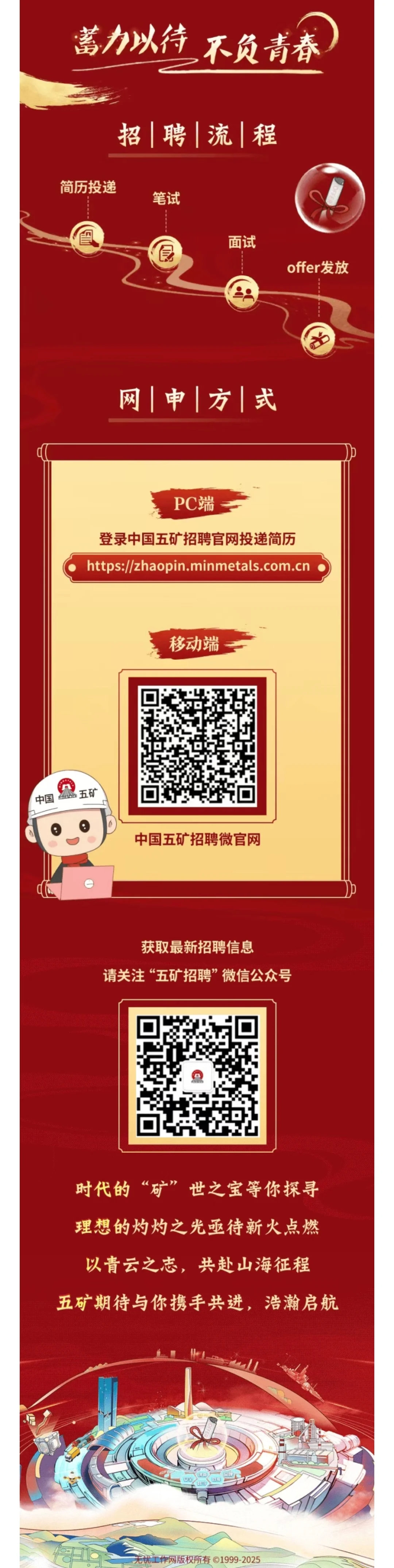 中国五矿校园招聘笔面试工资待遇发展前景分