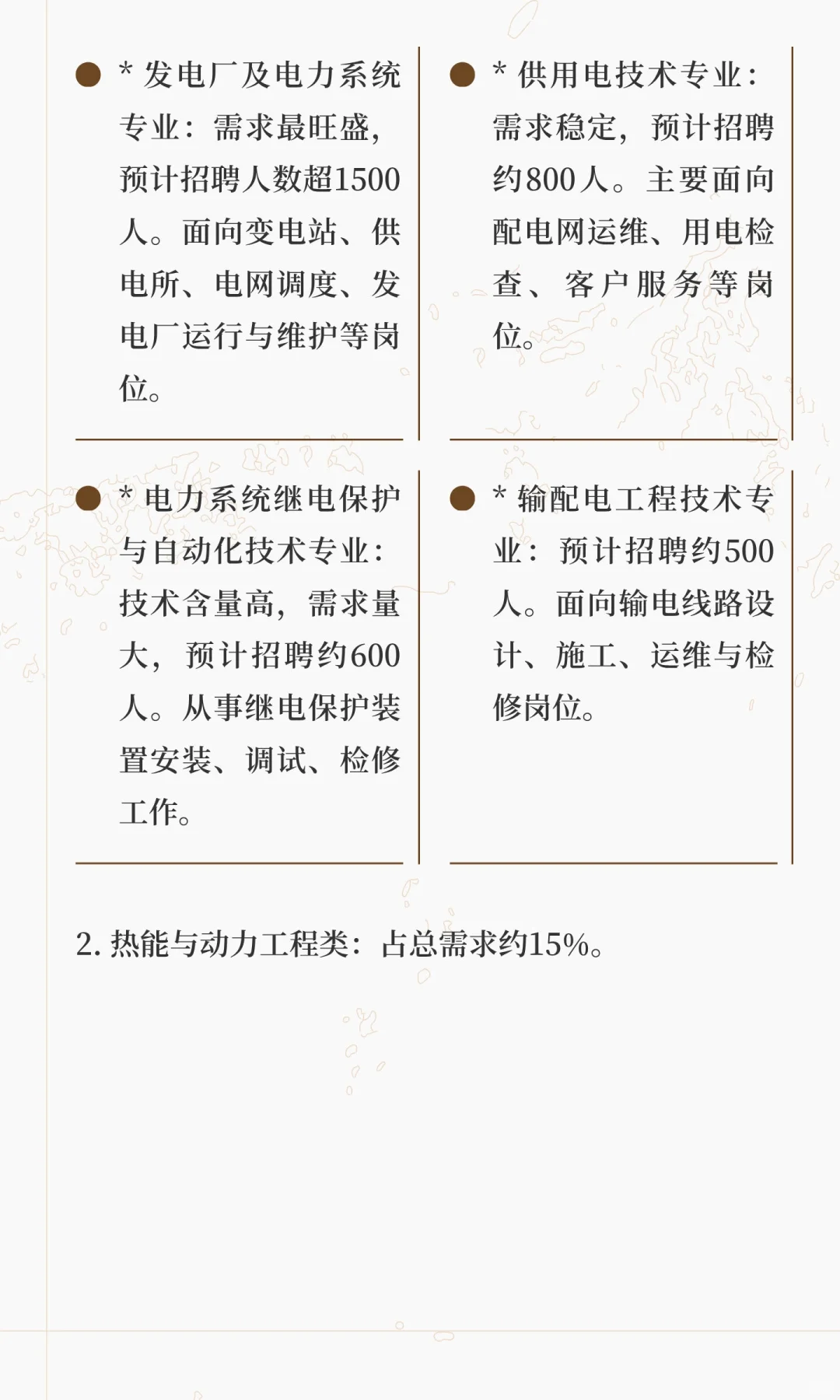 重庆电力高等专科学校招聘公告笔面试经验和